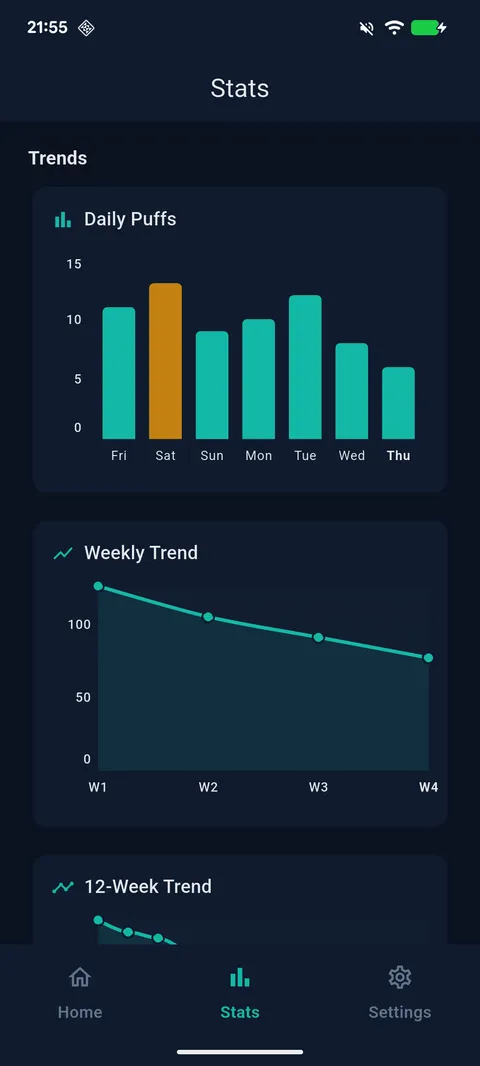 LessPuffs app - Progress view